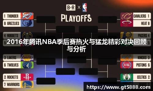 U8国际平台